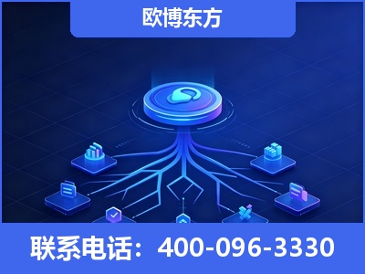胶州-全链豆包优化